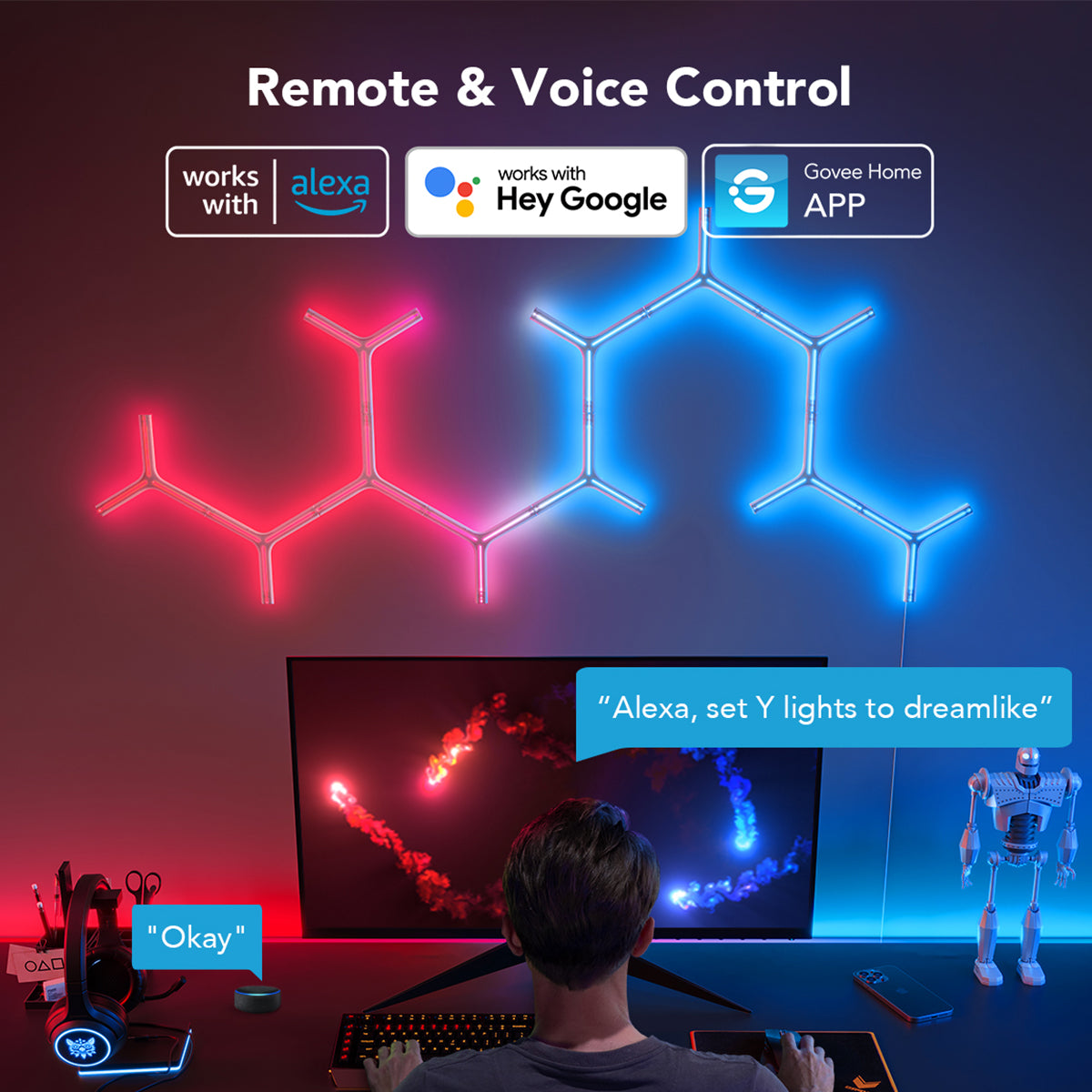 Govee Y Shape Light Panel (7 pack) - Smart LED Light - UNBOXED DEAL