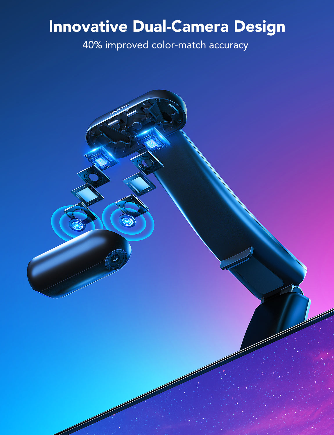 Govee DreamView T2 TV Backlight - Colour Sense Cam & LED Strip (55~65 / 75~85 inch)