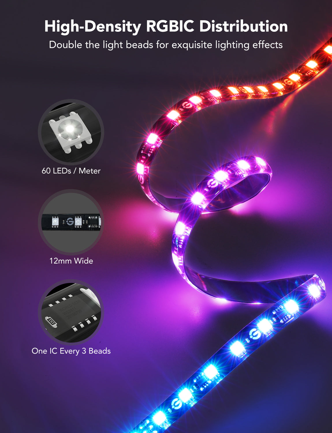 Govee DreamView T2 TV Backlight - Colour Sense Cam & LED Strip (55~65 / 75~85 inch)