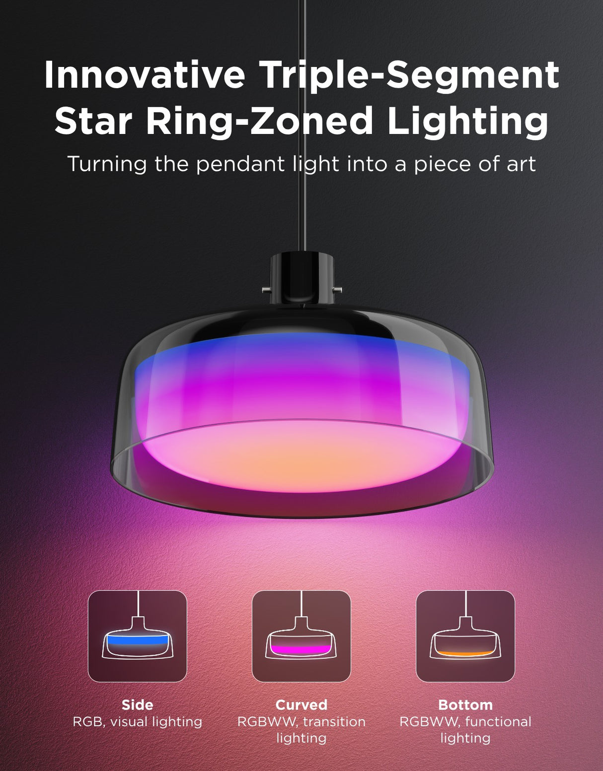 Govee Pendant Light for Kitchen Island, Three-Layer RGBIC Smart Lighting