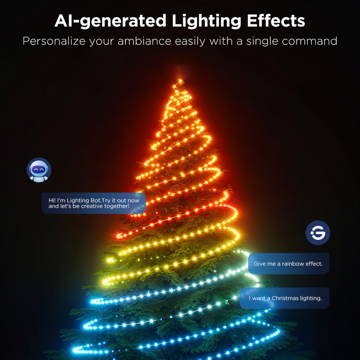 Govee String Lights 2S - 20M