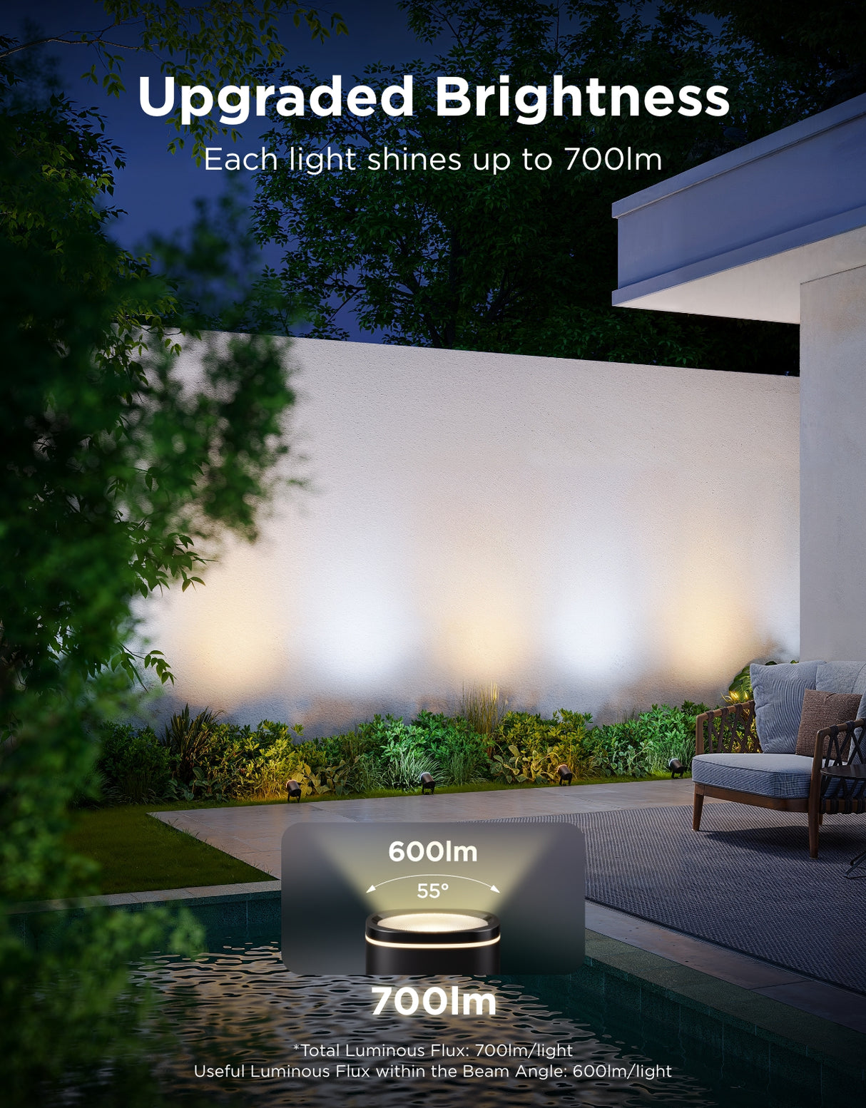 Govee RGBICWW Outdoor Spotlights