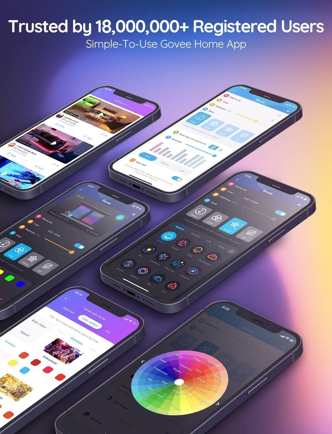 Govee LED Strip 5m Long Alexa Smart RGB WiFi LED Strip