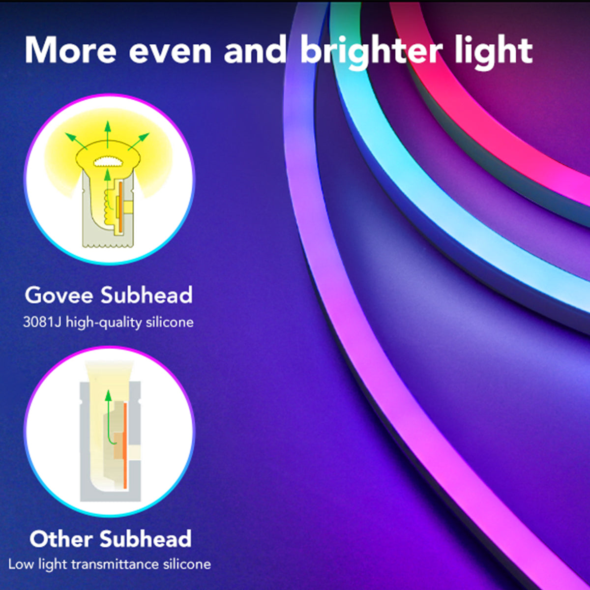 Govee Neon LED Strip Light