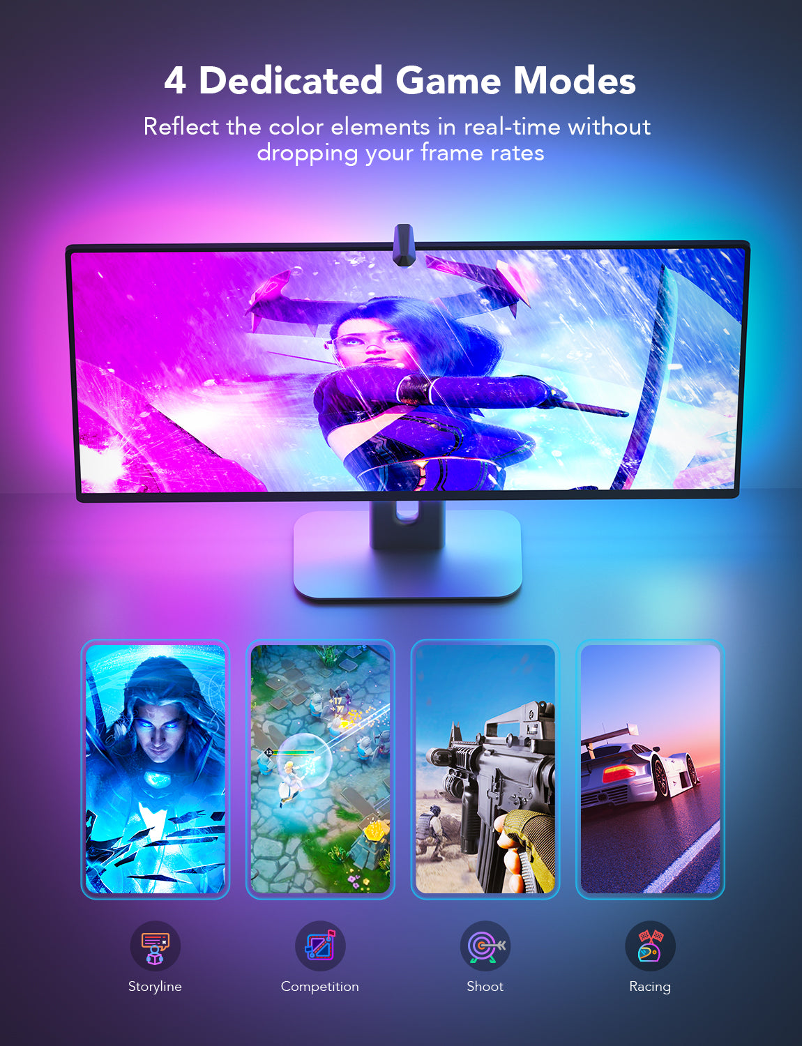 Govee DreamView G1 Gaming Light (24~29inch) - Smart LED Monitor Backlight