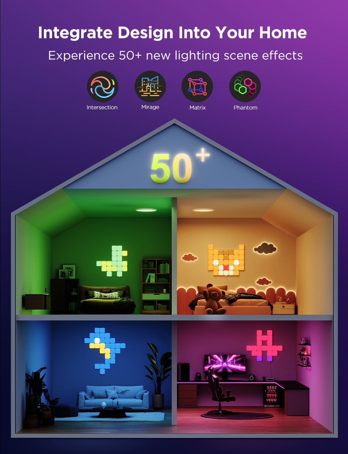 Govee Smart Mini Panel Lights Extension(6pcs in one set)