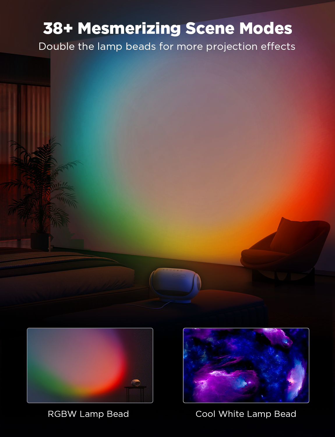 Govee Galaxy Light Projector Pro
