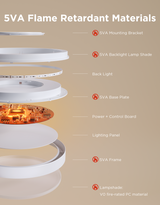 Govee 15-Inch RGBICWW Smart Ceiling Light Pro