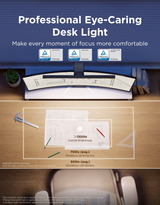 Govee Monitor Light Bar