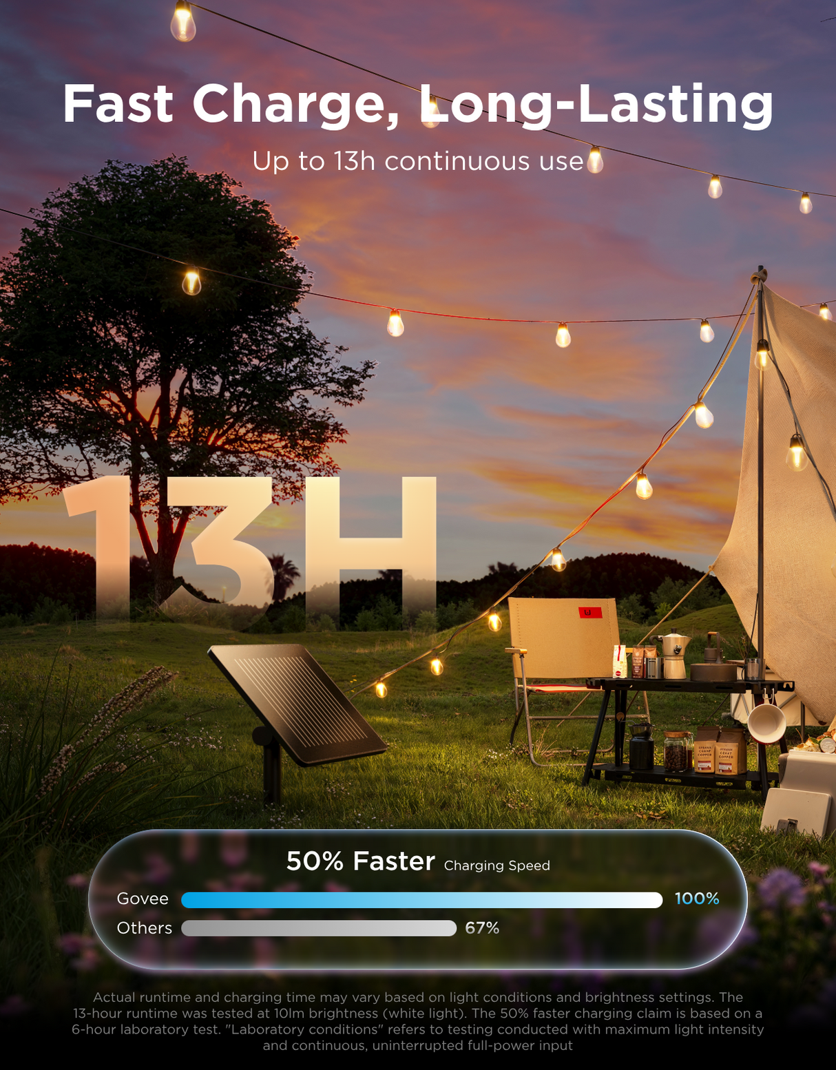 Govee Outdoor Solar String Lights