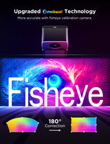 Govee TV Backlight 3 Lite Kit
