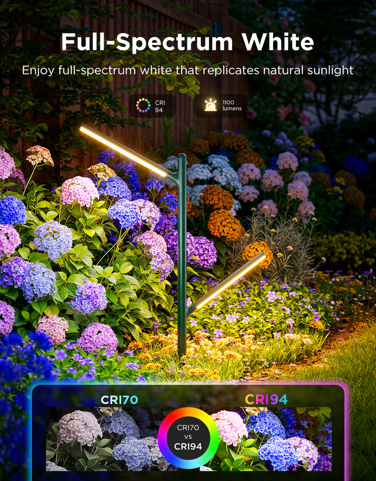 Govee Outdoor Garden Lights