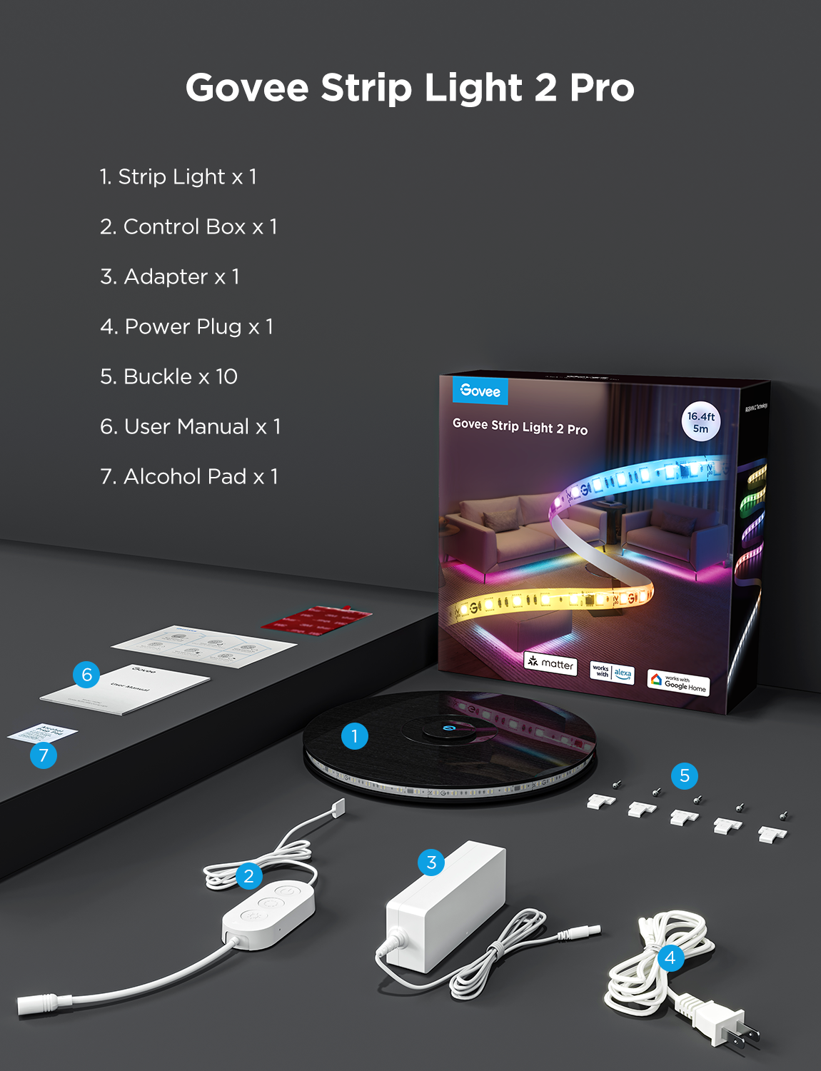 Govee Strip Light 2 Pro - 5M