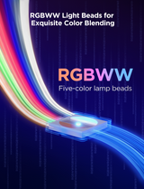 Govee Strip Light 2 Pro - 5M